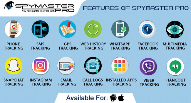 Spymaster Pro Features