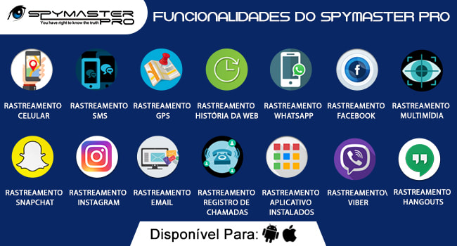 SpymasterPro oferece  funcionalidades incríveis